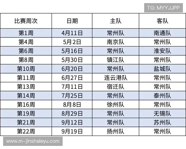 2026年国际足球赛事完整赛程安排及各大联赛时间表解析
