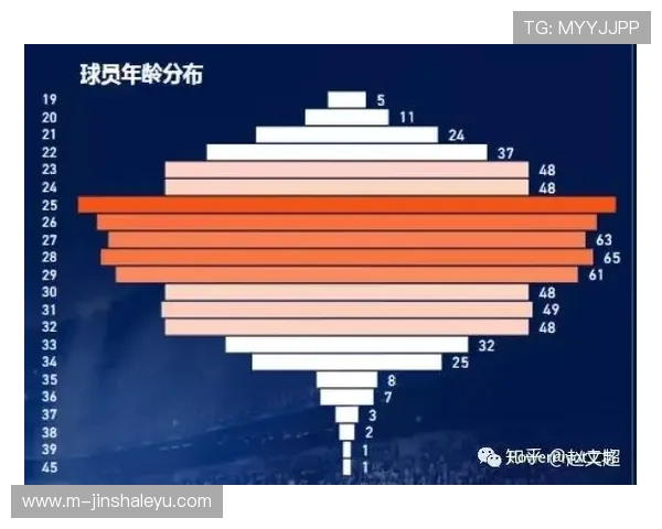 足球战术深度解析与赛事数据洞察全面评估